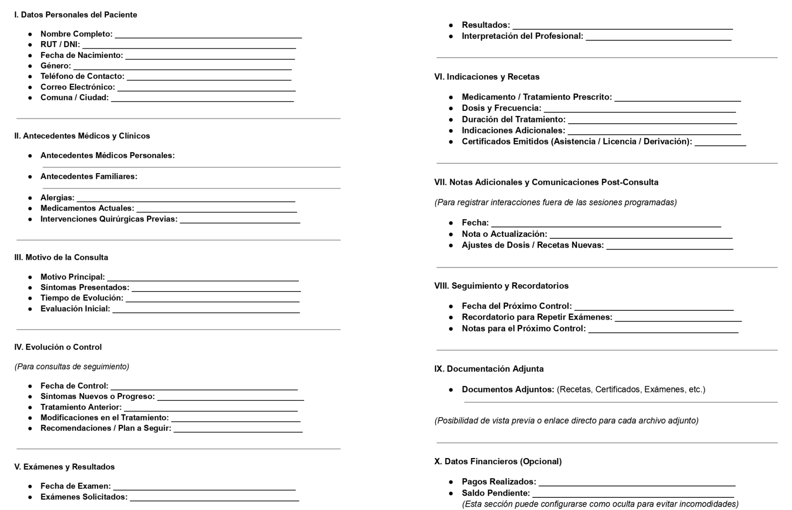 RUT E Historiales Médicos